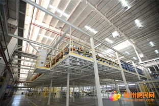 互聯(lián)工廠,滿(mǎn)足個(gè)性需求的生態(tài)演進(jìn)